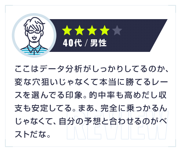 ★★★★|40代・男性